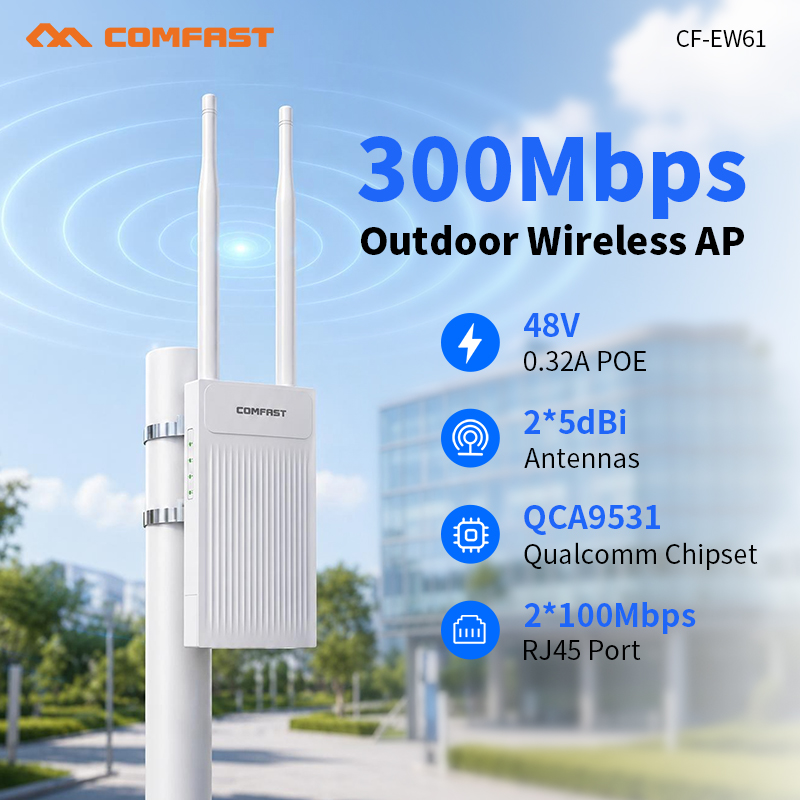 Outdoor Power Post - COMFAST 300/1200Mbps อุปกรณ์กระจายสัญญาณไร้สายกลางแจ้ง 2.4GHz/5.8GHz จุดเชื่อมต่อ WiFi