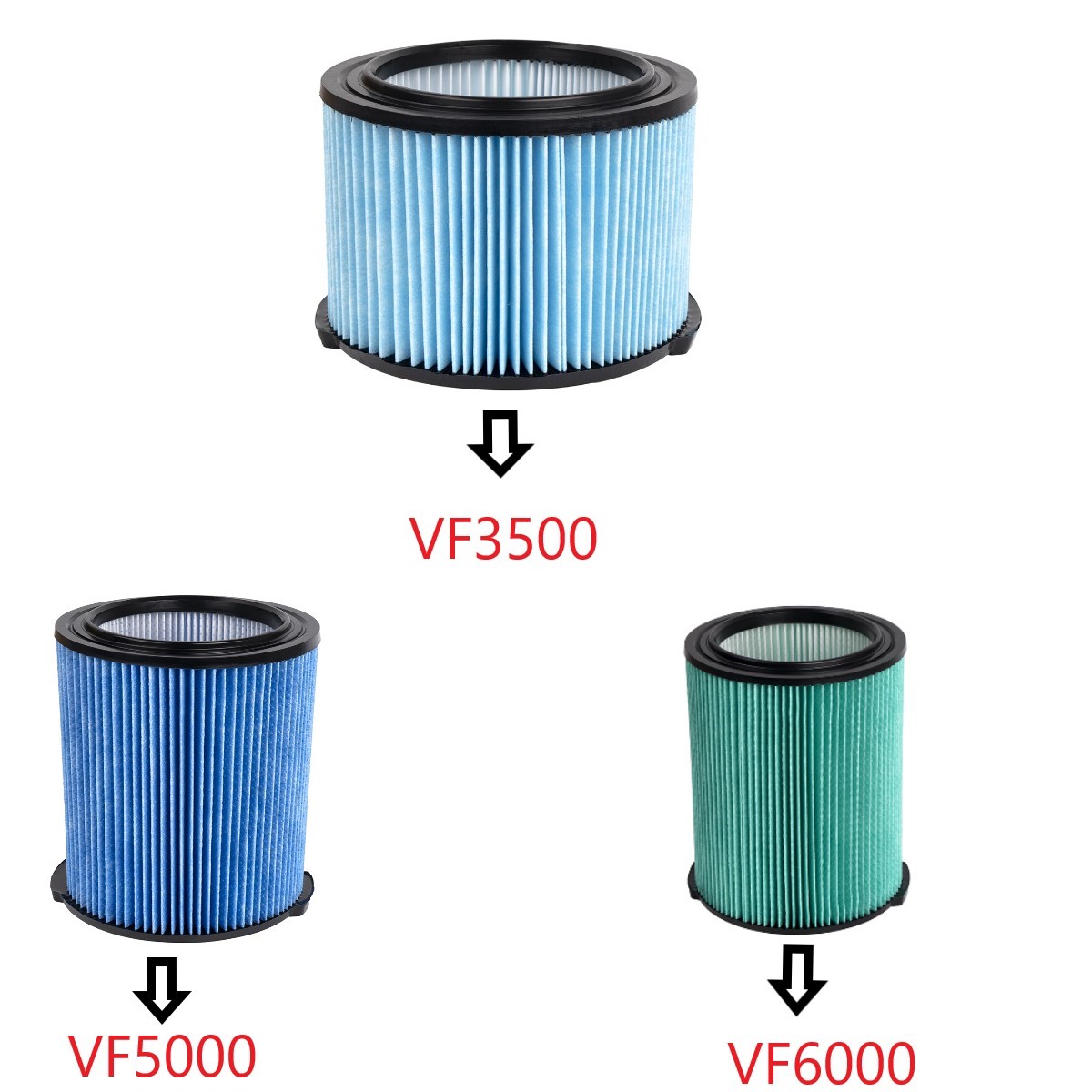 Wet Dry Vacuum Shop - ไส้กรองเครื่องดูดฝุ่นแบบเปียกและแห้งรุ่น VF6000 VF5000 VF3500 สำหรับเครื่องดูดฝุ่น RIDGID