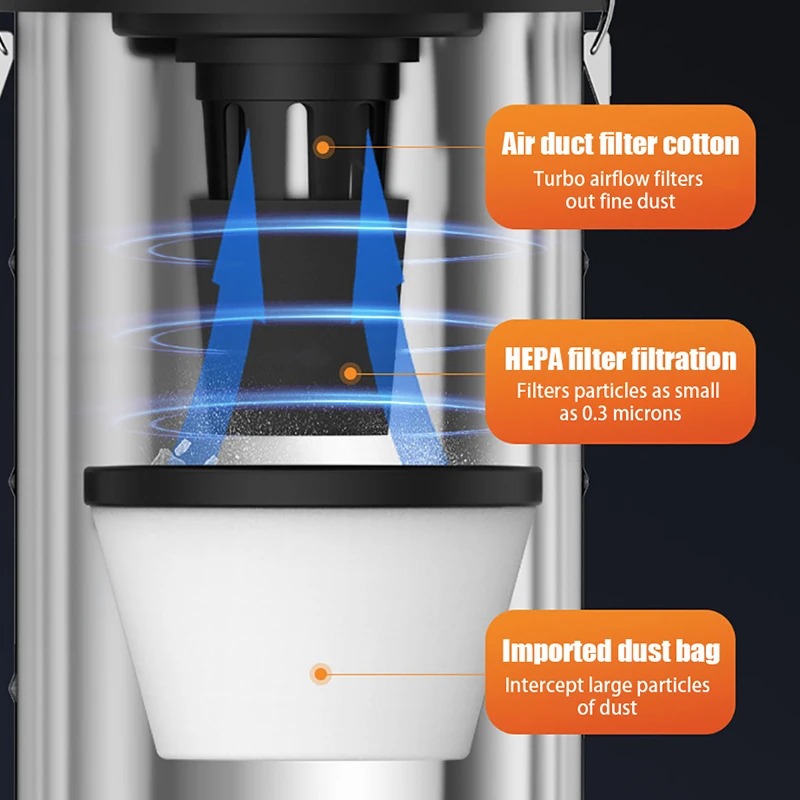 เครื่องดูดฝุ่นแบบเปียกและแห้ง  - Wet Dry Vacuum Shop บทวิจารณ์และราคา