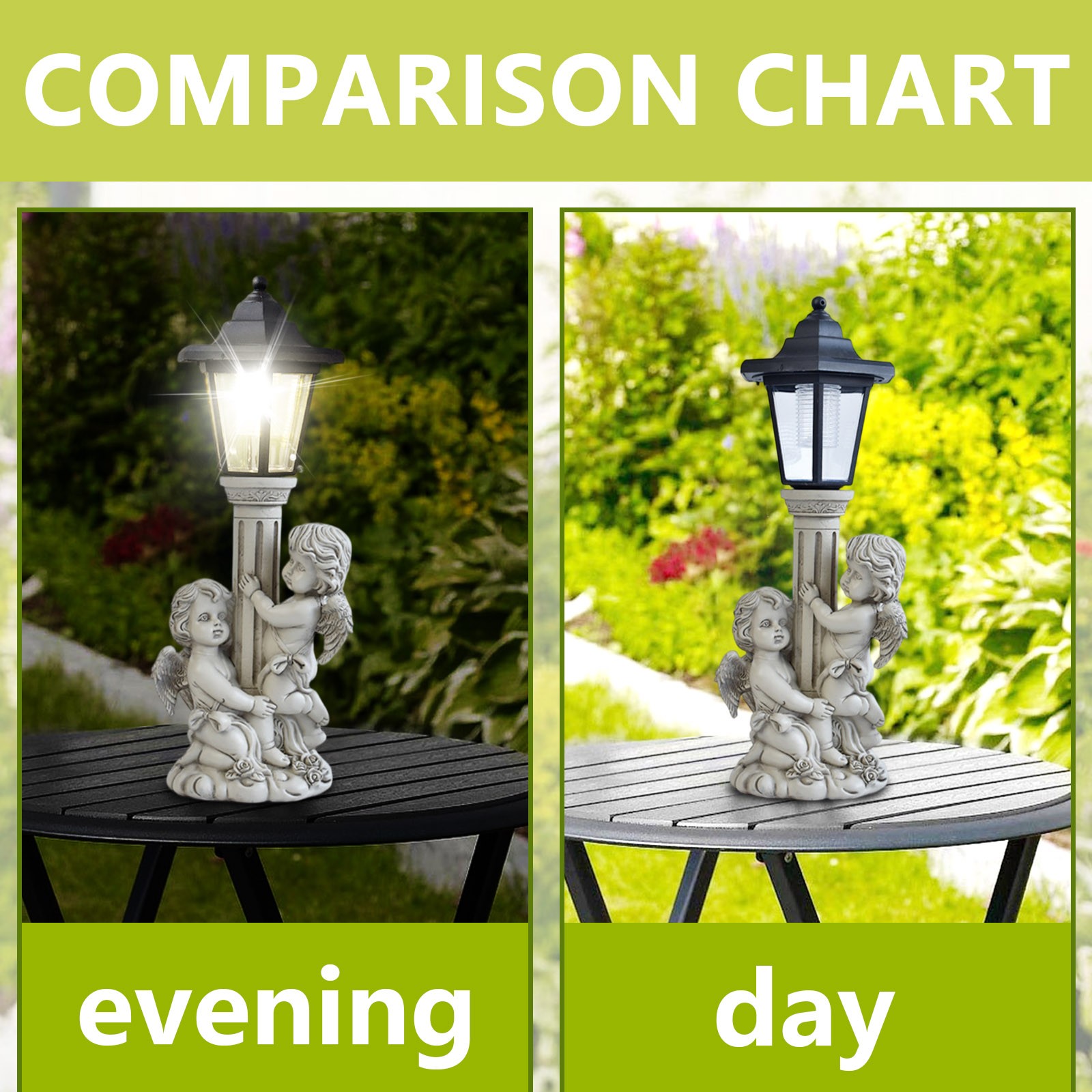 สวนนางฟ้ารูปปั้นโคมไฟเสาพลังงา - Outdoor Power Post บทวิจารณ์และราคา