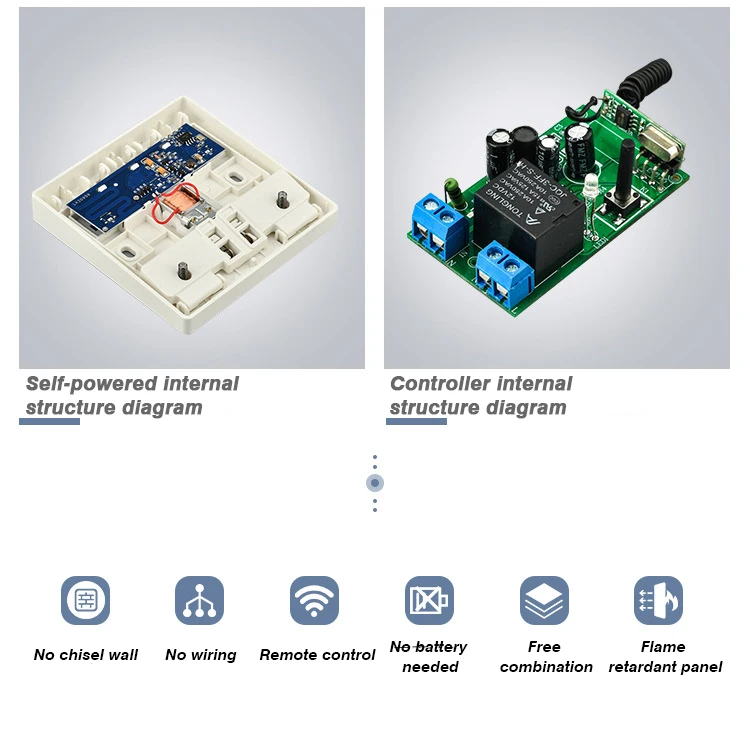 สวิตช์ไฟติดผนังแบบไร้สาย Self- - Outdoor Power Outlet With Remote Control บทวิจารณ์และราคา