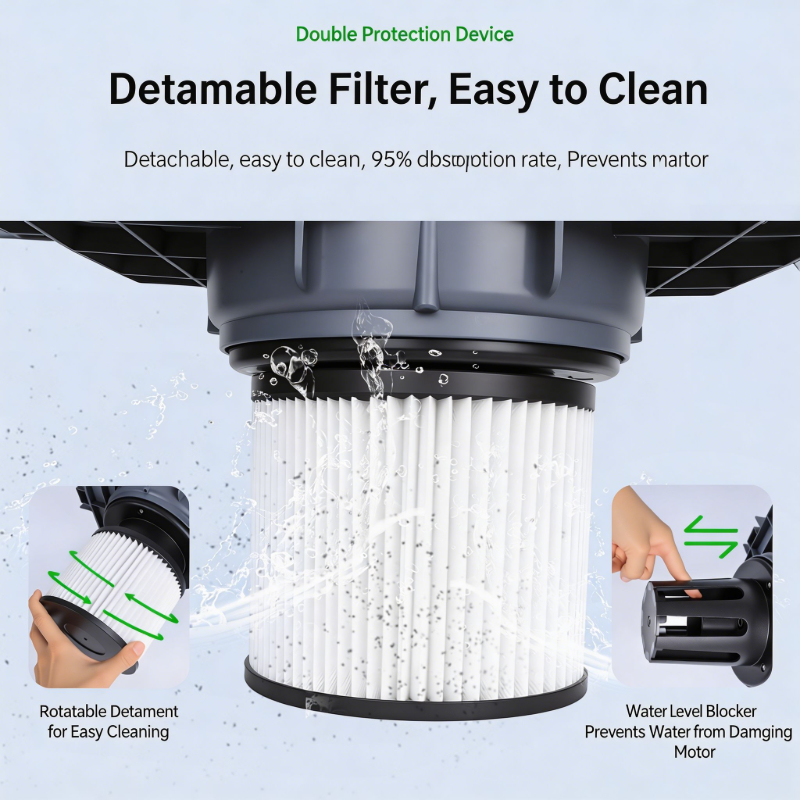 เครื่องดูดฝุ่นติดผนัง 2100W กำ - Wet Dry Vacuum Shop บทวิจารณ์และราคา