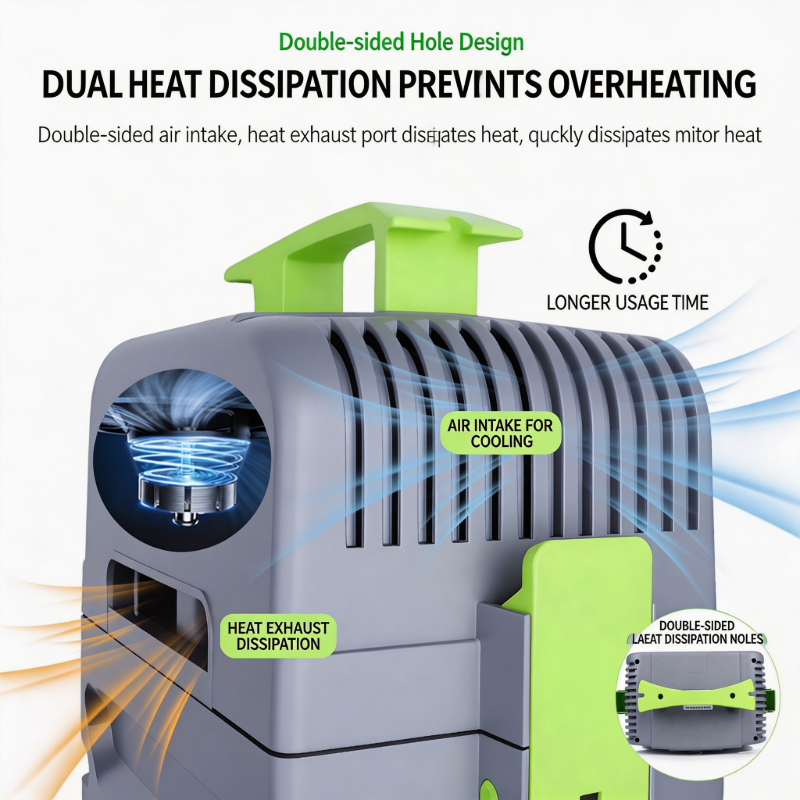 เครื่องดูดฝุ่นติดผนัง 2100W กำ - Wet Dry Vacuum Shop บทวิจารณ์และราคา