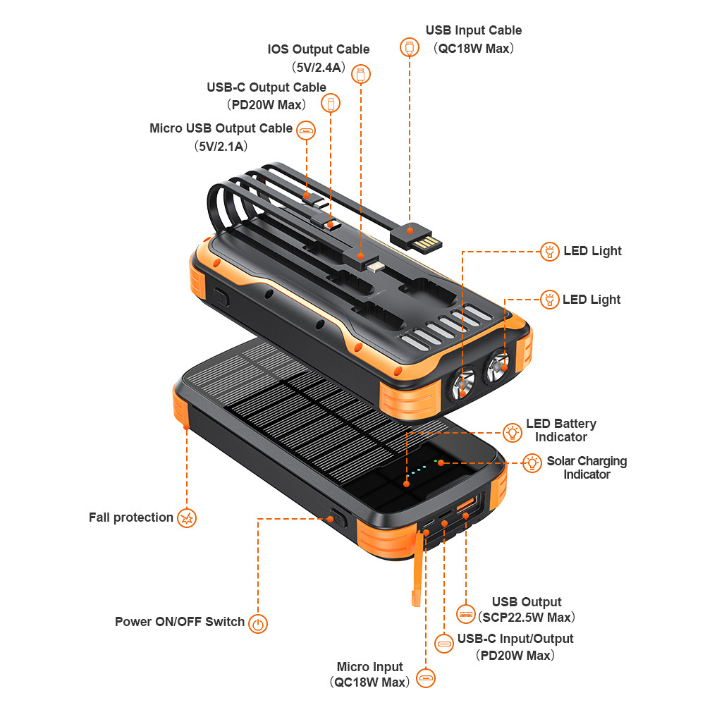 40000mAh พาวเวอร์แบงค์พลังงานแ - Xiaomi Outdoor Power Supply บทวิจารณ์และราคา