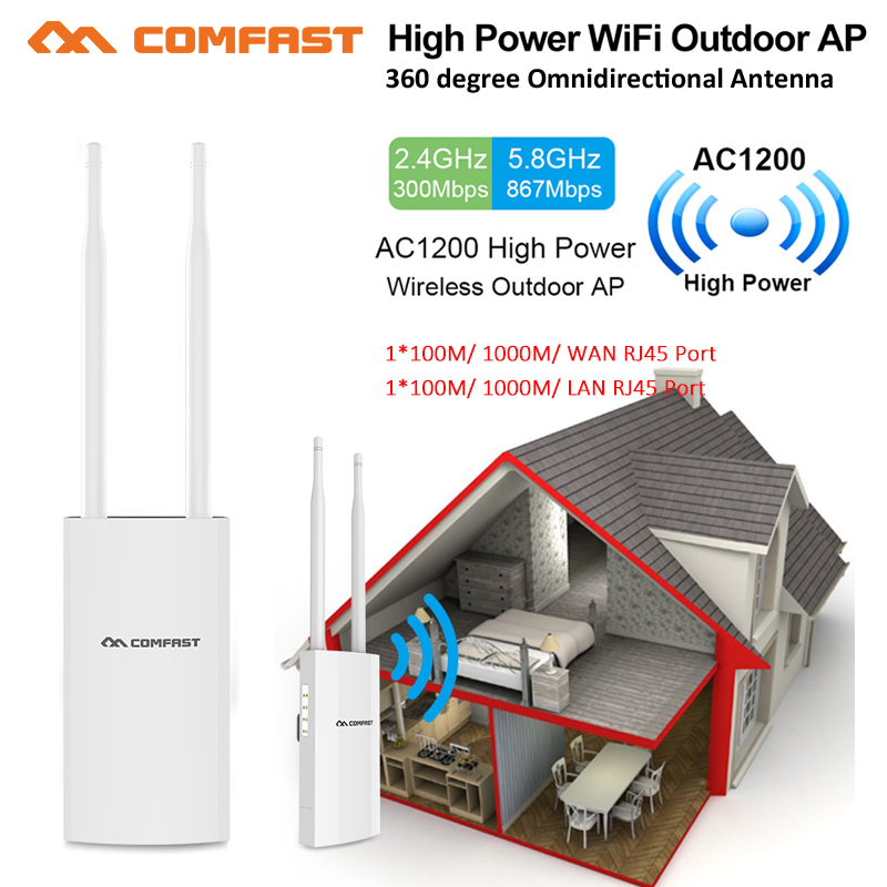 COMFAST กลางแจ้ง AP พอร์ต Giga - Outdoor Power Post บทวิจารณ์และราคา