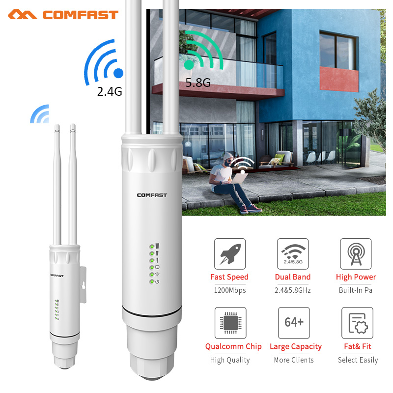 COMFAST กลางแจ้ง AP พอร์ต Giga - Outdoor Power Post บทวิจารณ์และราคา
