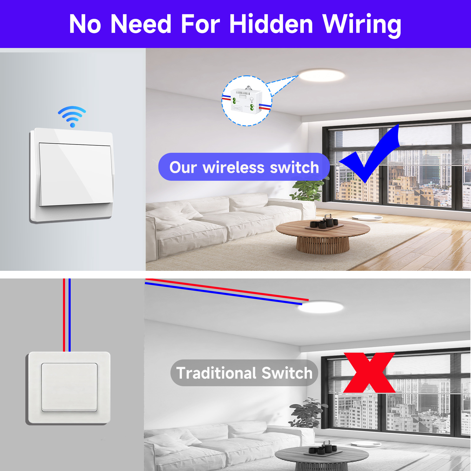 ไม่ต้องเดินสายไฟ สวิตช์ติดผนัง - Outdoor Power Outlet With Remote Control บทวิจารณ์และราคา