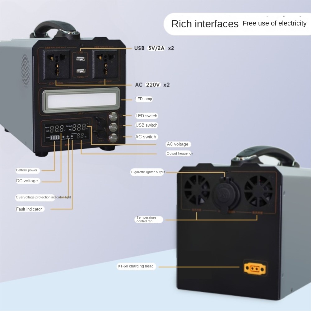 อินเวอร์เตอร์เพียวไซน์เวฟ12V24 - Outdoor Power Inverter บทวิจารณ์และราคา