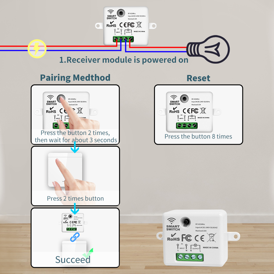ไร้สายสวิตช์เปิดปิด RF433 โมดู - Outdoor Power Outlet With Remote Control บทวิจารณ์และราคา