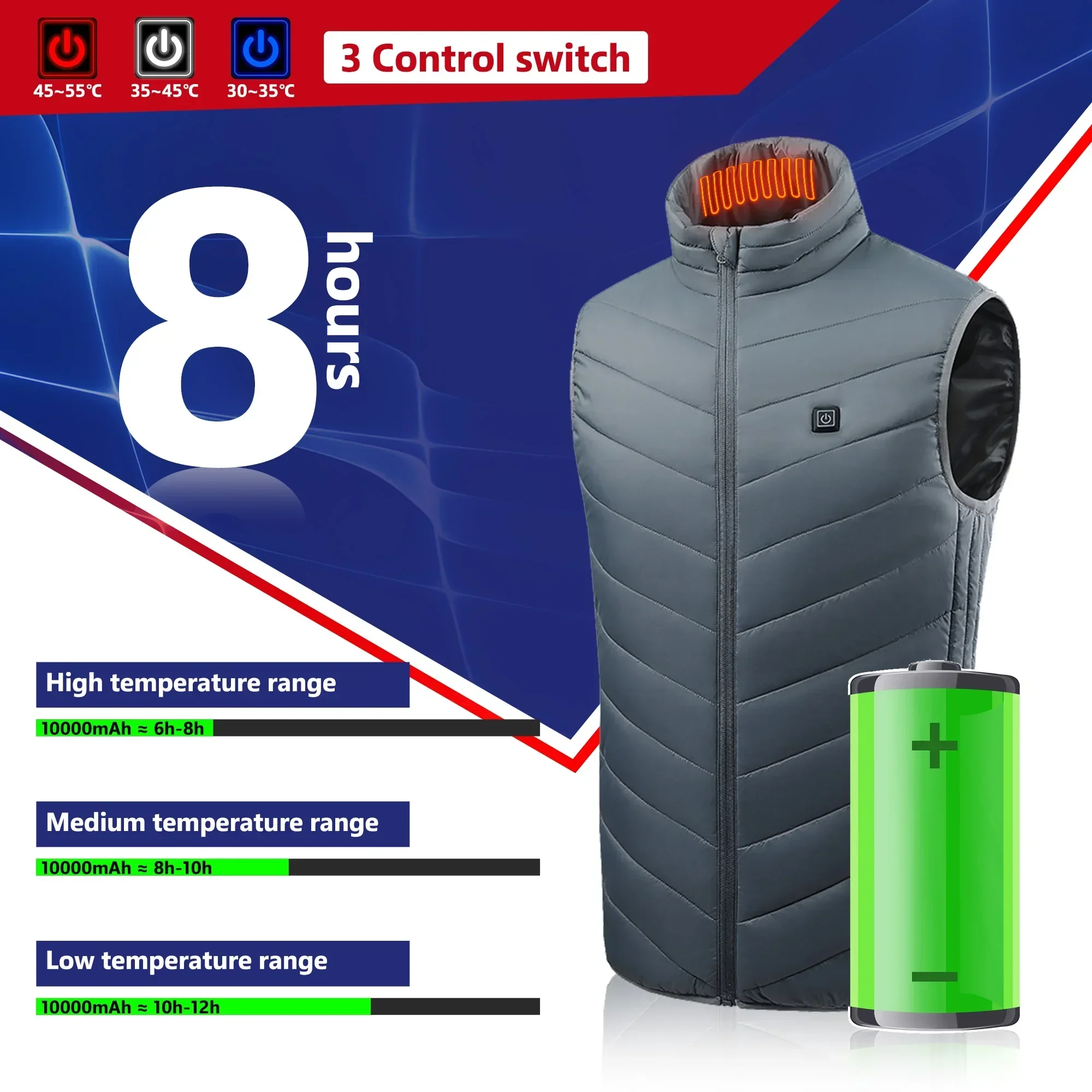 21 เสื้อกั๊กอุ่นไฟฟ้า Heated แ - Outdoor Power Pedestal บทวิจารณ์และราคา