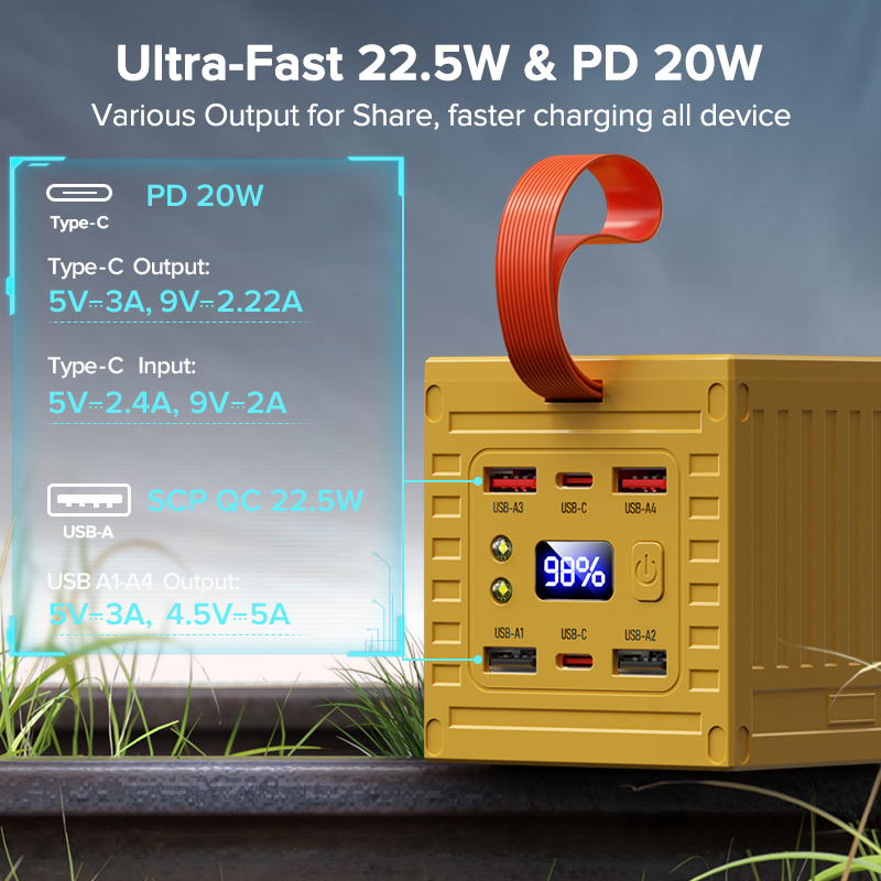QOOVI 60000mAh 22.5W Power Ban - Xiaomi Outdoor Power Supply บทวิจารณ์และราคา