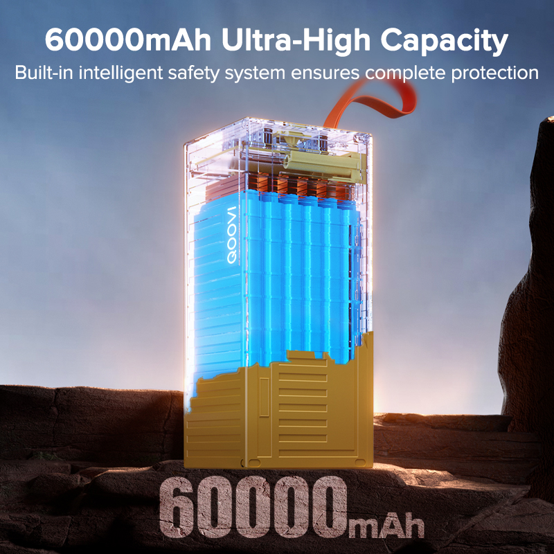 QOOVI 60000mAh 22.5W Power Ban - Xiaomi Outdoor Power Supply บทวิจารณ์และราคา