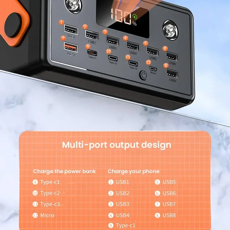 แบตเตอรี่สำรองพกพาขนาดใหญ่พิเศ - Xiaomi Outdoor Power Supply บทวิจารณ์และราคา