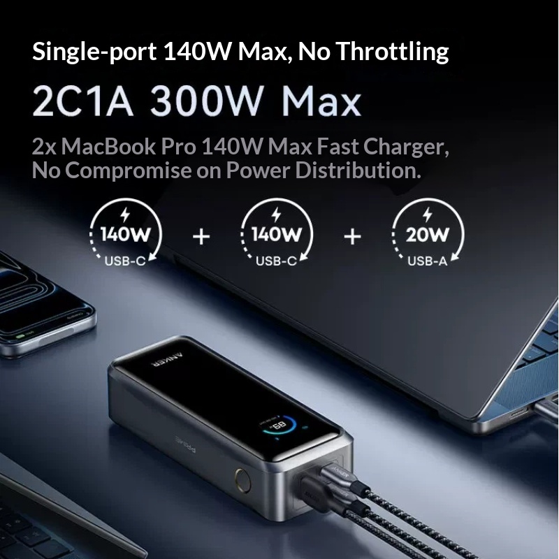 Anker A110A Prime พาวเวอร์แบงค - Xiaomi Outdoor Power Supply บทวิจารณ์และราคา