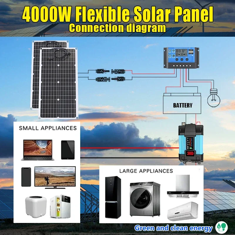 ชุดแผงโซลาร์เซลล์ 4000W 12V ถึ - Outdoor Power Inverter บทวิจารณ์และราคา